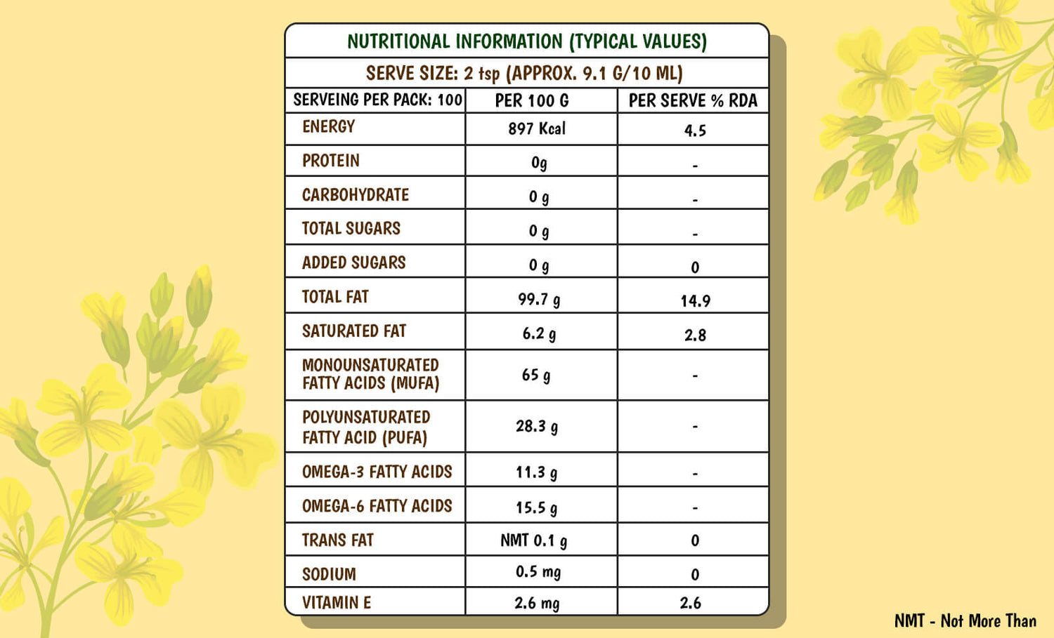 TATA SIMPLY BETTER MUSTARD OIL 1L 100% PURE and UNREFINED COLD PRESSED OIL