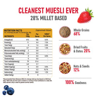 Fruit & Nut Muesli