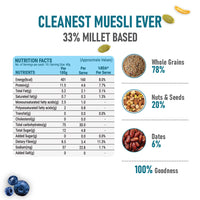 33% Millet | Wholegrain & Seeds Muesli