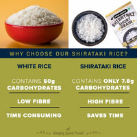 Urban Platter Shirataki Short-grain Rice - 220 gms