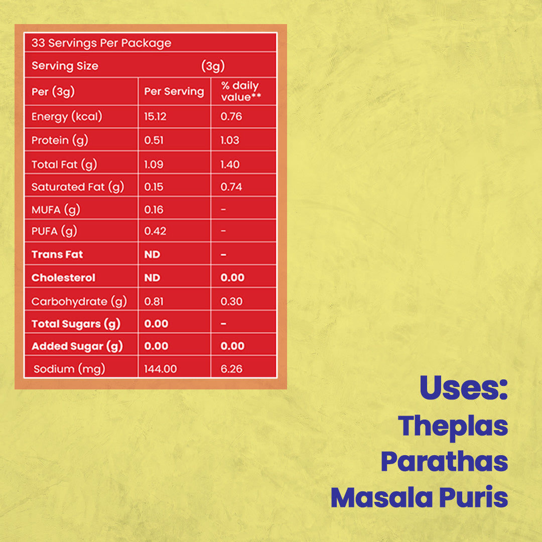 CRISTA Achari Gujarati Methia Sambhar