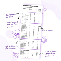 The Healthy Milk Mix- Chocolate (7-12 yrs)