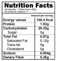 Sprouted Ragi Powder