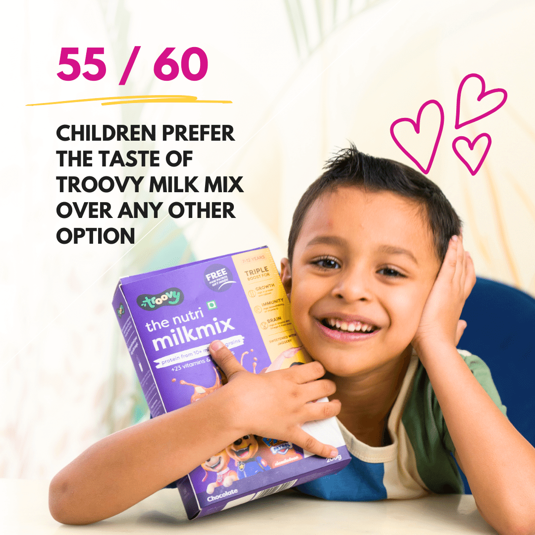 The Healthy Milk Mix- Chocolate (7-12 yrs)