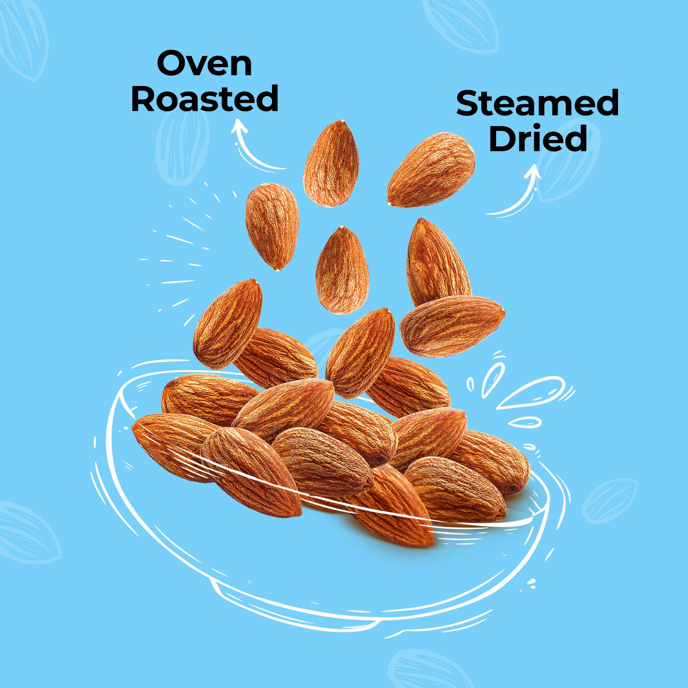 Auric Premium Quality Flavoured Almonds