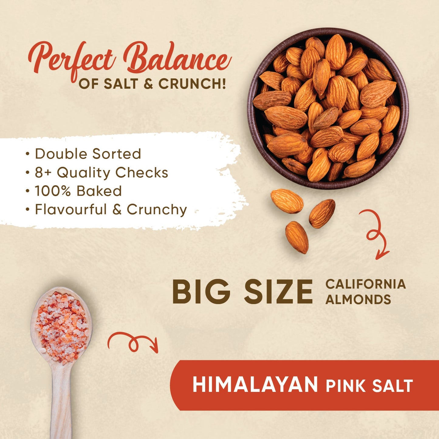 Premium Roasted & Salted Almonds