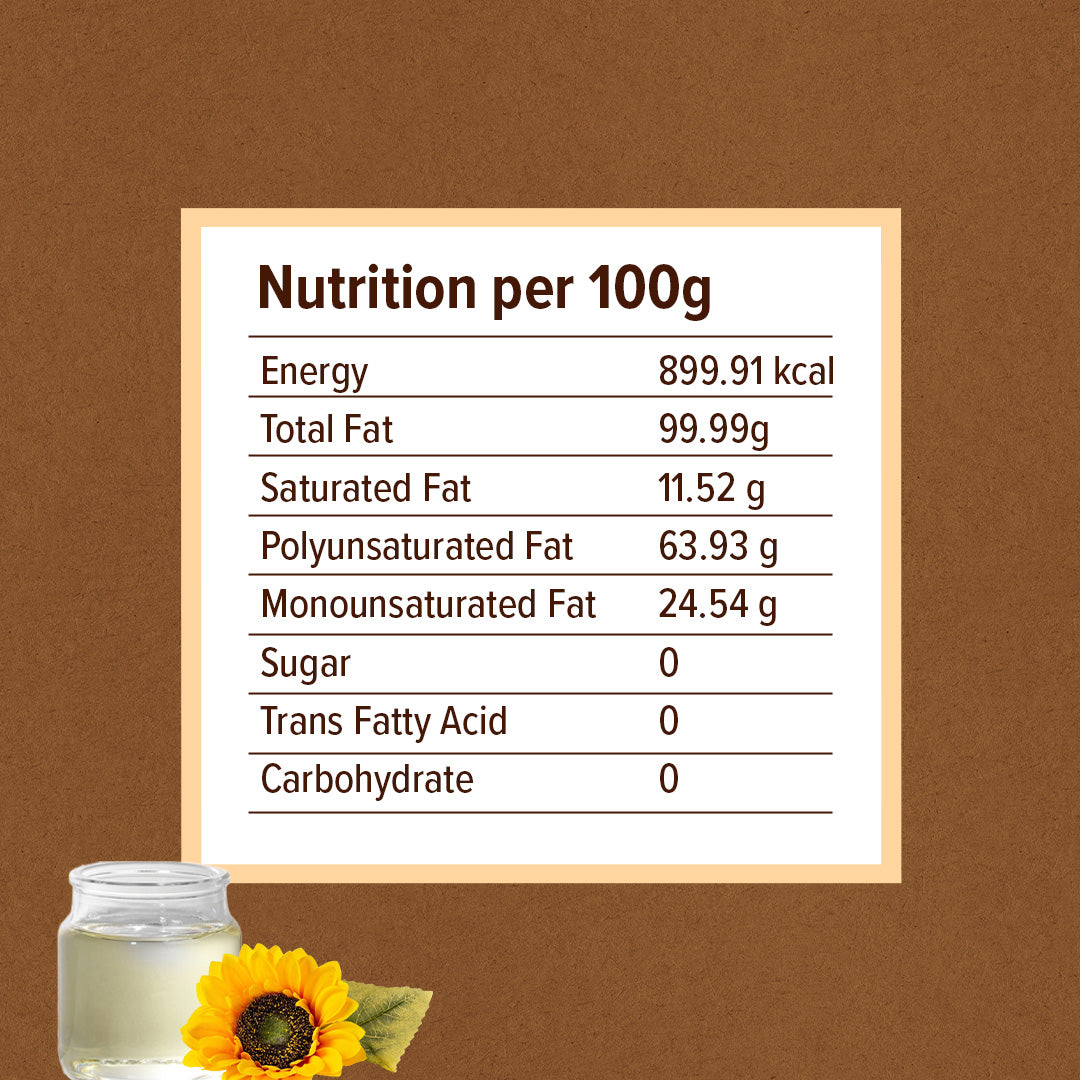 Sunflower Oil