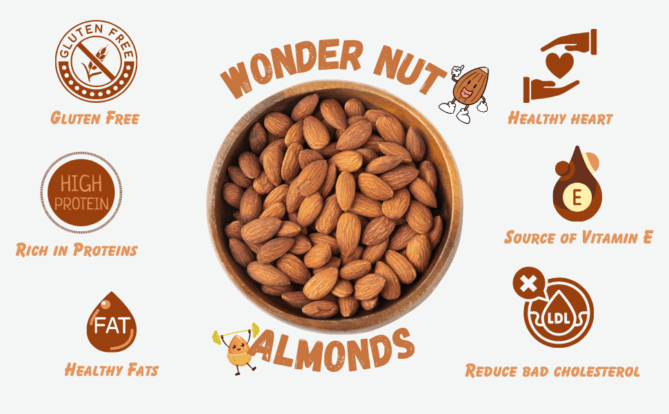 Premium Jumbo California Almonds