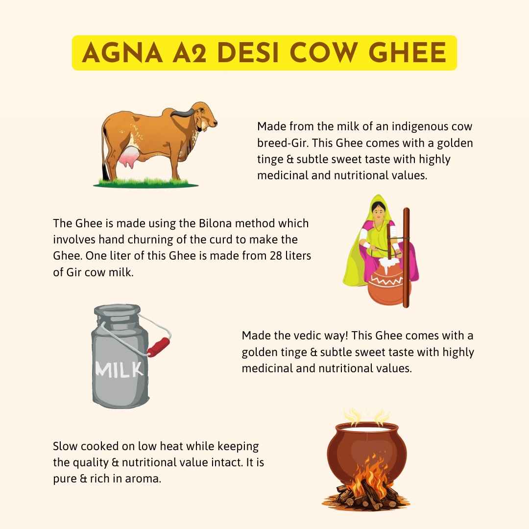 Agna A2 Desi Cow Ghee - Hand Churned from Curd