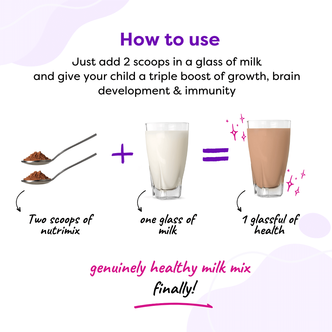 The Healthy Milk Mix- Chocolate (7-12 yrs)