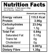 OATMEAL CEREAL – TRIAL PACK [100G]