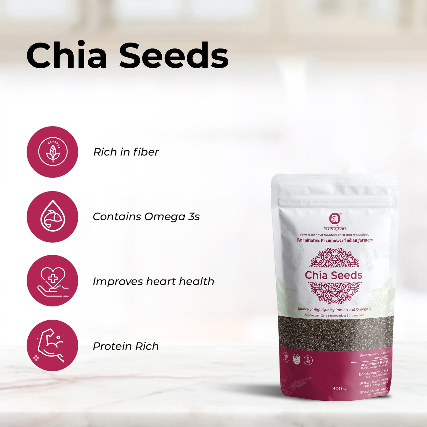 Raw Chia Seeds