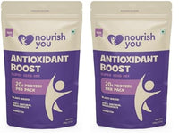 Nourish You Antioxidant Boost 7 in 1 Seeds Mix - 100 gms (Pack of 2)