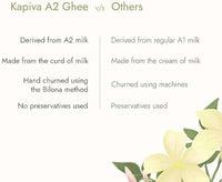 Kapiva A2 Cow Desi Ghee 500 millilitre | 100% Desi Gir Cow Ghee | A2 milk certified Ghee | Vedic Bilona Method, Curd-Churned | Pure, Natural, Healthy | Grassfed, Cultured, Premium & Traditional Ghee