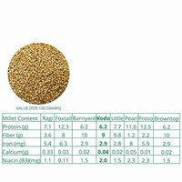 Millet Amma Unpolished Organic  Millet - 1000 gms (pack of 2)