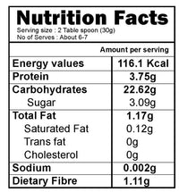 Banana Nutrimix (200g)