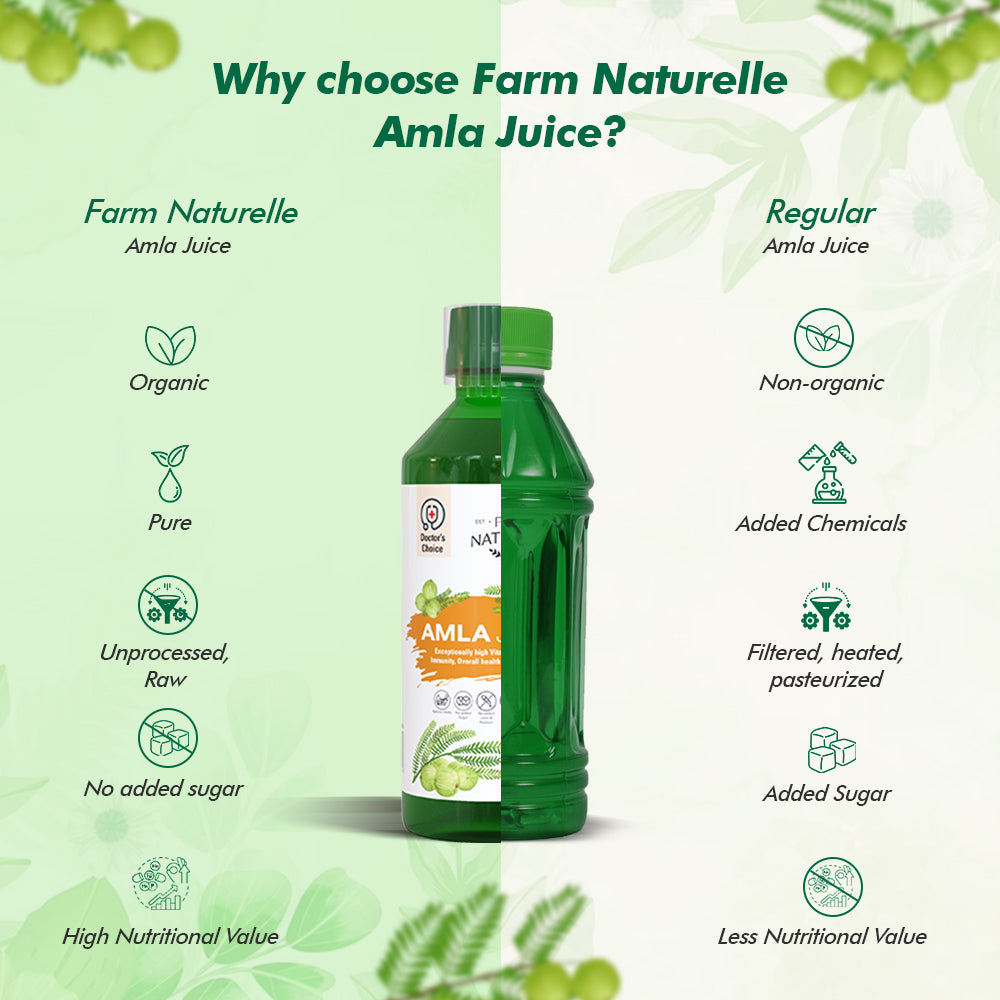 Amla Juice 100% Pure Strong & Effective Amla Juice. The Finest Herbal Amla Juice