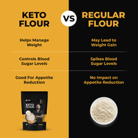 Ketofy - Keto Flour (5x1kg)