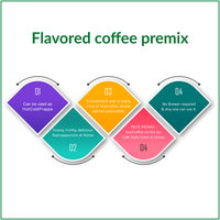 Peppermint Instant Coffee Premix (3 in 1)