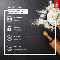 Nutty Yogi Sugar Control Release Atta