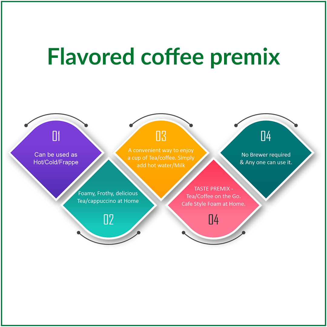 Coffee Espresso Instant Coffee Premix (3 in 1)