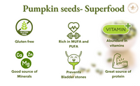 Organic Pumpkin seeds