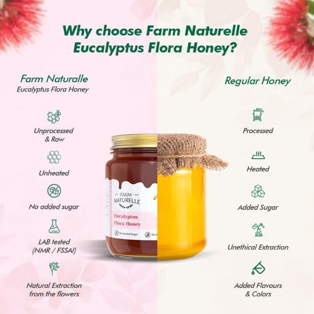 Eucalyptus Flower Wild Forest Honey | 100% Pure Honey | Wooden Spoon| Raw, Natural, Unprocessed & Unheated Honey | Lab Tested Honey in Glass Bottle.