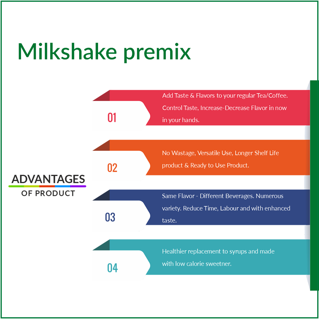 Spearmint Milkshake Mix