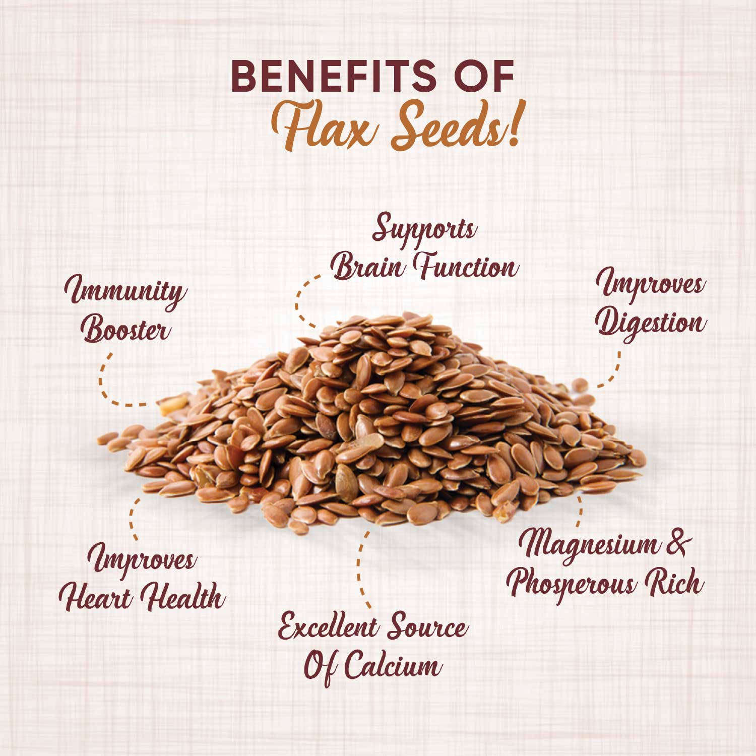 Premium Flax Seeds