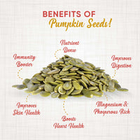 Premium Pumpkin Seeds