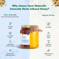 Immunity Herbs Infused Honey | 100% Pure Honey | Wooden Spoon| Raw, Natural, Unprocessed & Unheated Honey | Lab Tested Honey in Glass Bottle.