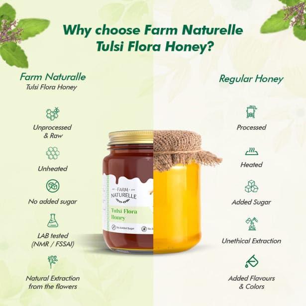 Vana Tulsi Flower Wild Forest Honey | 100% Pure Honey | Wooden Spoon| Raw, Natural, Unprocessed & Unheated Honey | Lab Tested Honey in Glass Bottle.