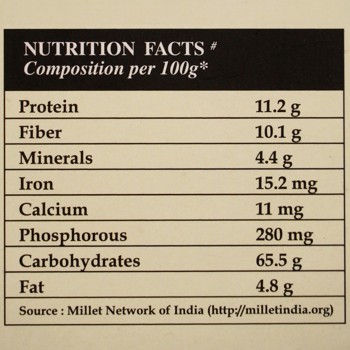 Kuthiraivali (Barnyard Millet / Sama Rice for Fasting), 500 gm.