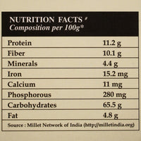 Kuthiraivali (Barnyard Millet / Sama Rice for Fasting), 500 gm.