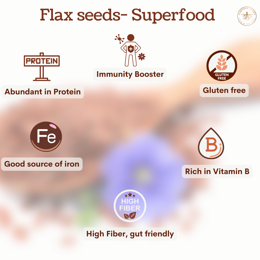 Organic Flax seeds