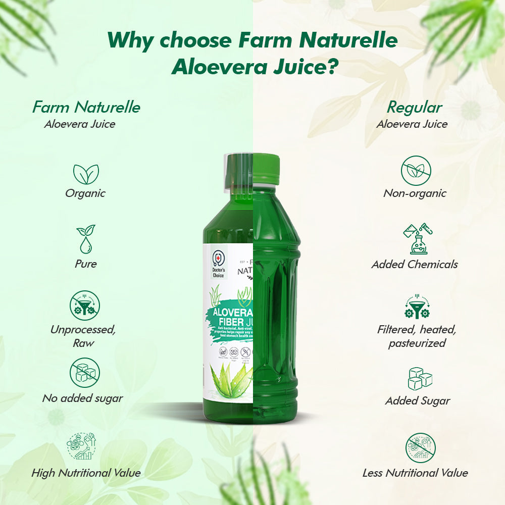 Aloevera Juice Strongest Aloevera Juice with 80% pulp-Revitalize Hair and Skin