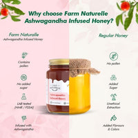 Ashwagandha Infused Honey | 100% Pure Honey | Wooden Spoon| Raw, Natural, Unprocessed & Unheated Honey | Lab Tested Honey in Glass Bottle.