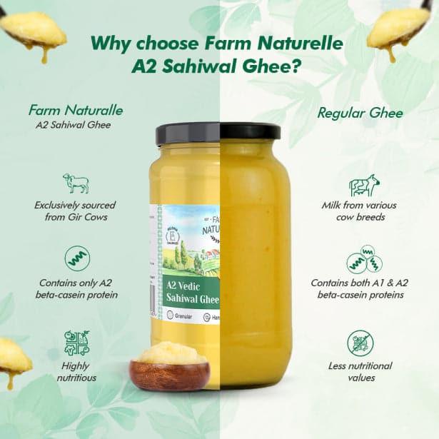 Farm Naturelle 100% Pure Desi Sahiwal Cow Ghee | A2 Desi Sahiwal Ghee