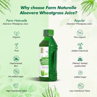 Aloevera Wheatgrass Juice 100% Pure Herbal Concentrated (Extra Fiber in Gel Form) Aloevera Wheatgrass Gel/Juice