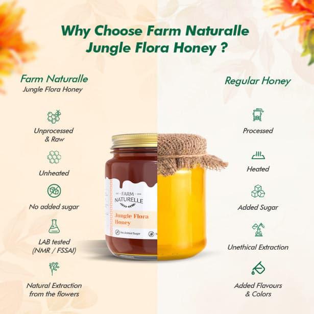 100% Pure Raw, Natural and Unprocessed Forest Honey | Best Mutiflora honey