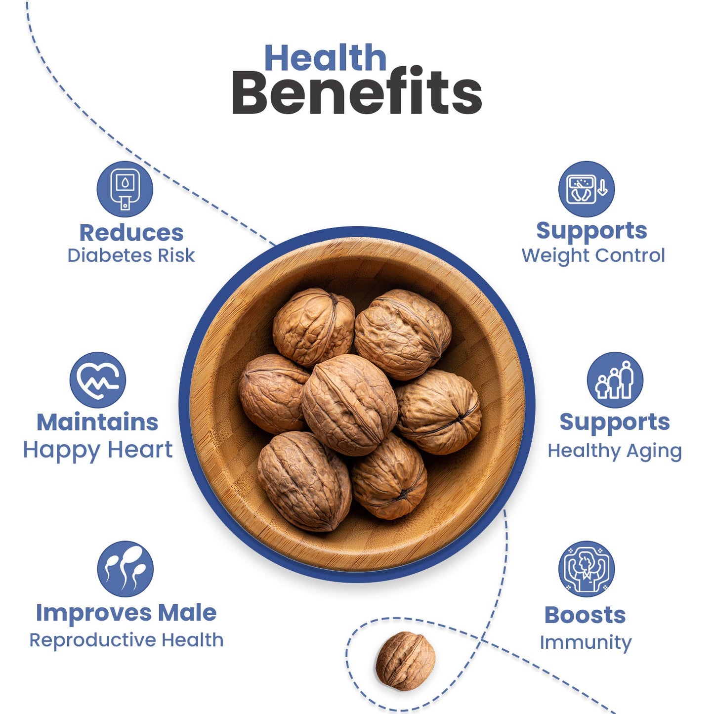 Nutraj Chilean Walnut Inshell 500gm