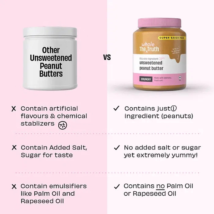 CRUNCHY- Unsweetened Peanut Butter