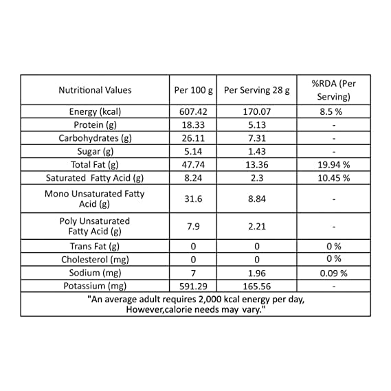 Haldiram's Cashew Plain - 100 gms