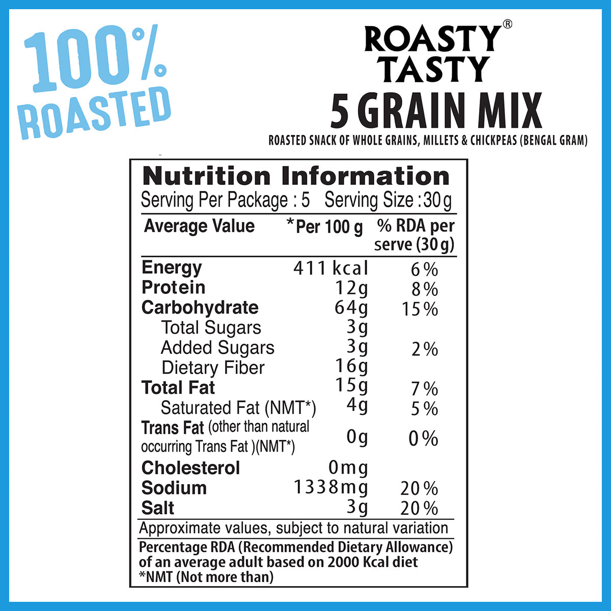 5 Grain Mix Pudina Punch