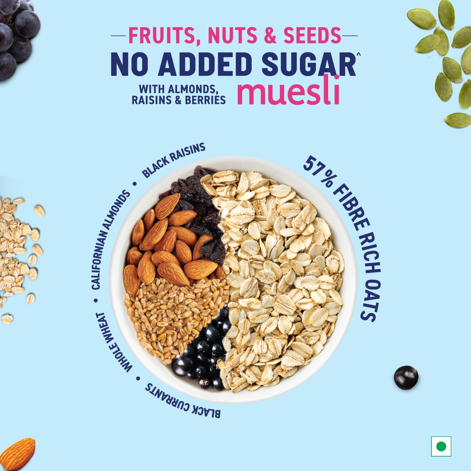 No Added Sugar – Fruits, Nuts & Seeds Muesli