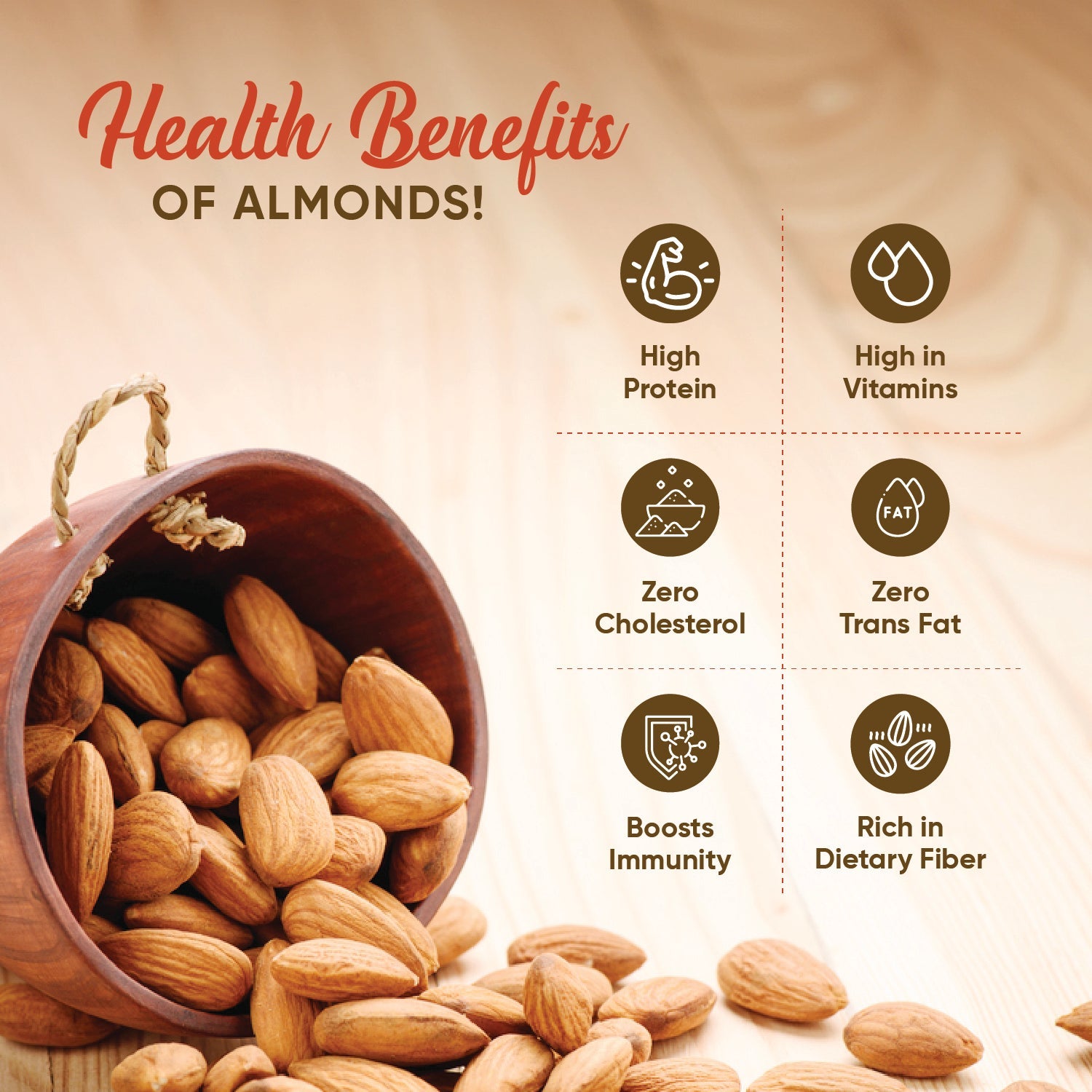 Premium Roasted & Salted Almonds