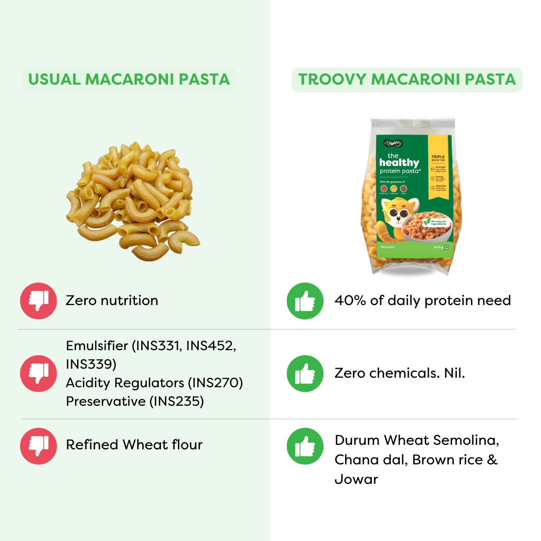 The Healthy Protein Millet Pasta - Macaroni (1 Pack)