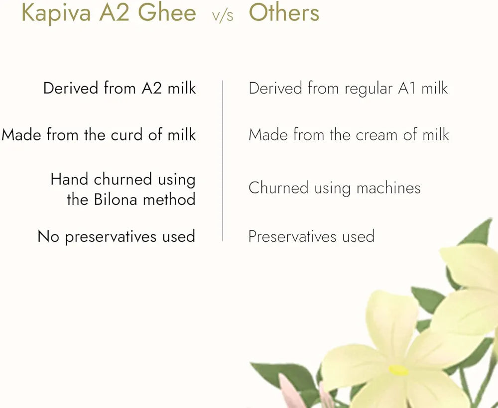 Kapiva A2 Desi Cow Ghee 500Ml | Bilona Method, Curd-Churned | Pure, Natural, Healthy | Grass-Fed Cultured Ghee - Super Saver Pack Of 2