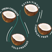 5:15PM Virgin Coconut Oil Cold Pressed for Hair, Baby, Skin,Cooking, Raw and Unrefined, 500 ml