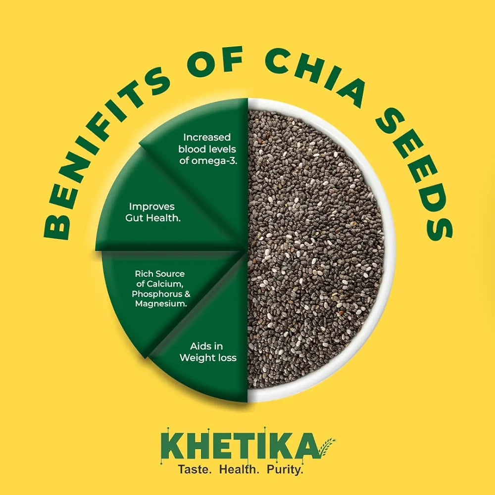 Khetika Naturale Chia Seeds 400G | Clean Chia Seeds for Eating | Helps in Weight Loss | Good Source of Omega 3 Fatty Acids | Healthy Snacks